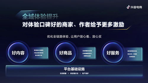 抖音电商产品如何上热门,抖音电商卖货方式及门槛
