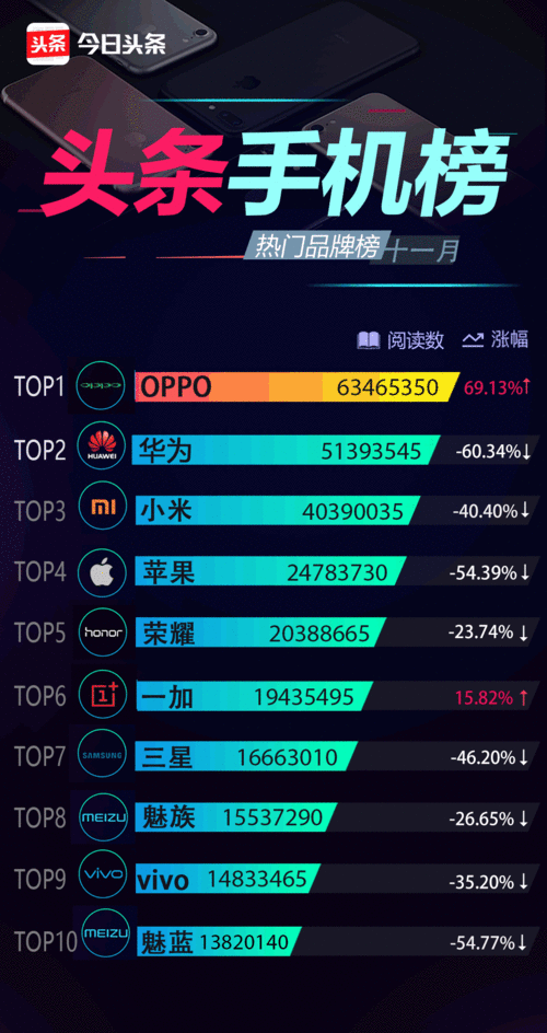 发头条如何上热门挣钱,如何发头条赚取收益