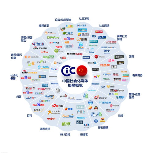 直播采集画笔技巧,直播采集画笔技巧