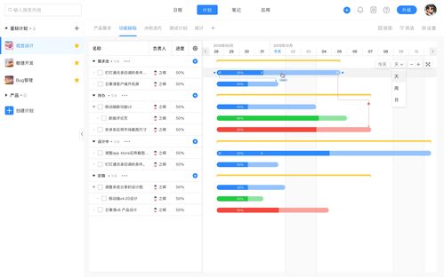 直播团队管理技巧,电销团队管理技巧