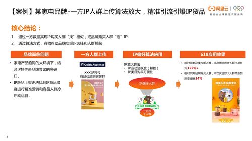 直播场景转化技巧,直播场景搭建技巧