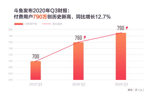 新赛道直播技巧,赛事直播怎么赚钱
