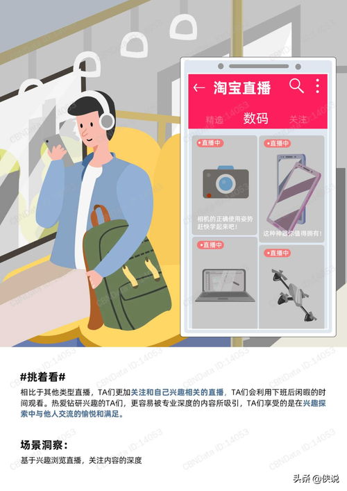 近距离直播技巧,近距离直播摄像头