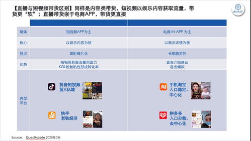 多平台直播技巧,怎样多平台直播