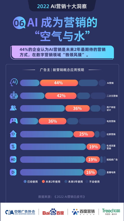 音频直播间话题技巧和方法,音频直播间话题技巧和方法有哪些