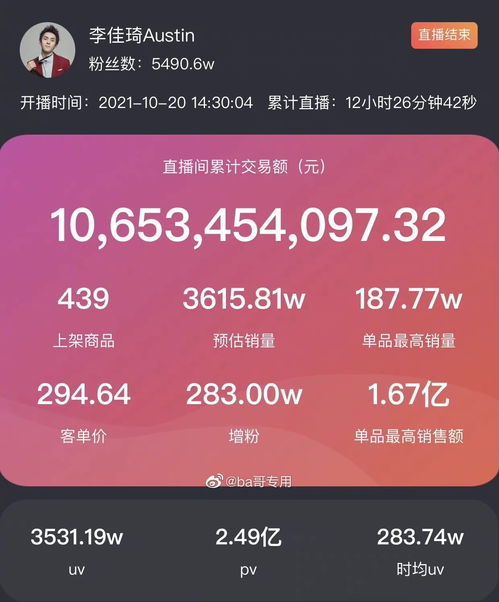 直播卖货的技巧套路,直播卖货的技巧套路大全