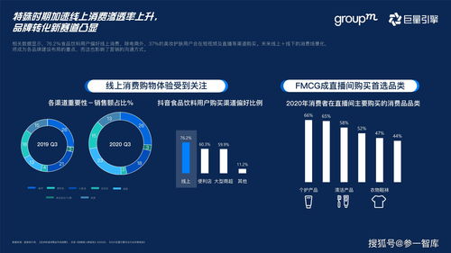 巨量课堂直播技巧的简单介绍