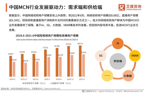 直播技巧和趋势,掌握直播技巧