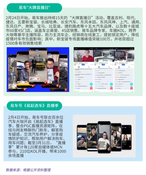 批发销售技巧直播,批发怎么销售