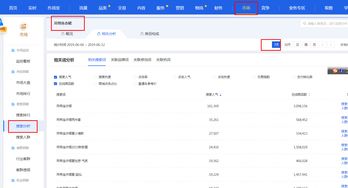 女装直播定价技巧,女装直播卖点话术