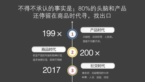 头条直播赚钱技巧,头条直播怎么赚钱