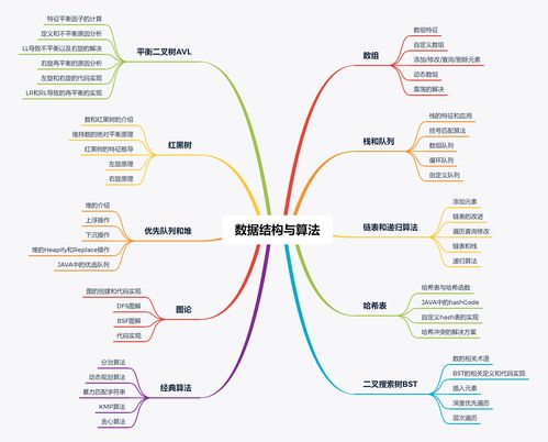小白视频号直播技巧,视频号直播怎么玩