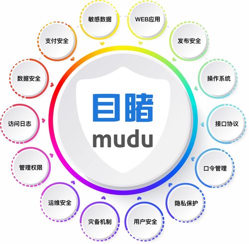企业直播认证技巧,企业直播认证技巧有哪些