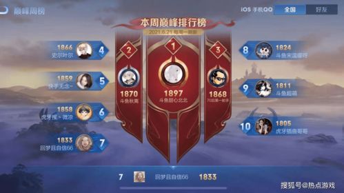 猴子的技巧直播,猴子所有技巧口诀