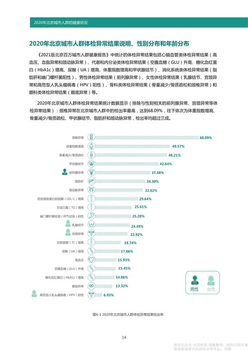 人参直播方案撰写技巧的简单介绍
