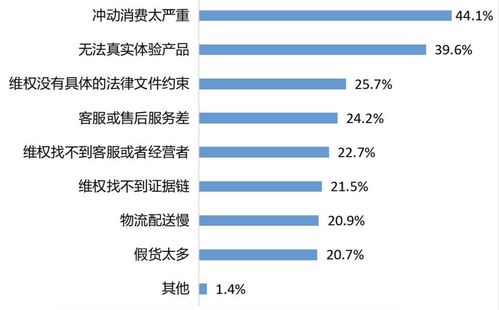 科四多选题技巧文字题直播,科四多选题的答题方法和技巧