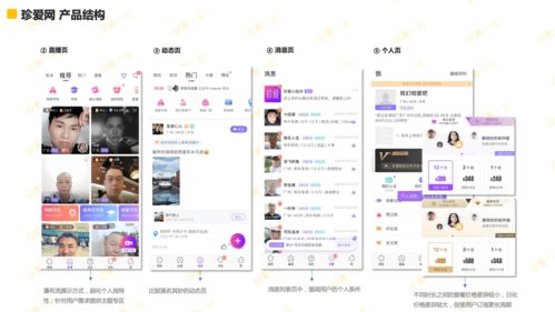 约会技巧直播间,主播约会软件是什么