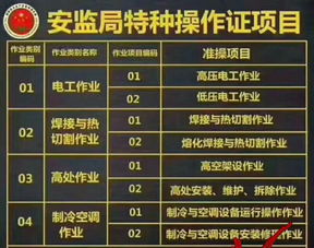 焊工考证技巧口诀直播,焊工证考试口诀