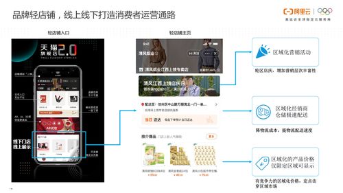 直播间转平台技巧,转直播能不能挣钱