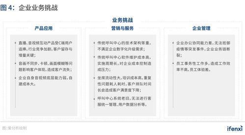 快手直播平台卖货技巧,快手直播卖货平台怎么收费