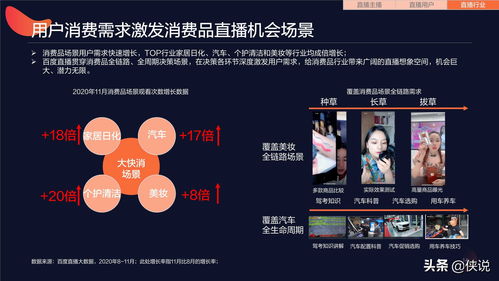 美容直播话语技巧总结,美容直播话语技巧总结报告