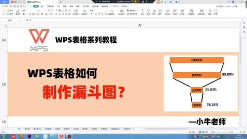 wps办公技巧直播,wps办公小技巧
