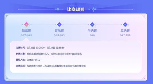 酷狗直播升级技巧,酷狗直播许愿技巧