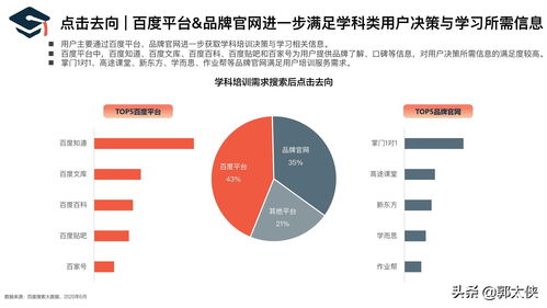 直播业务技巧培训总结,直播运营培训总结