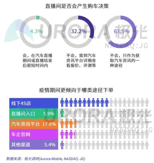 直播大赛选品技巧口诀,直播大赛选品技巧口诀图片