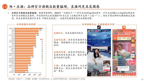 快三开奖直播技巧,快三开奖直播技巧和方法
