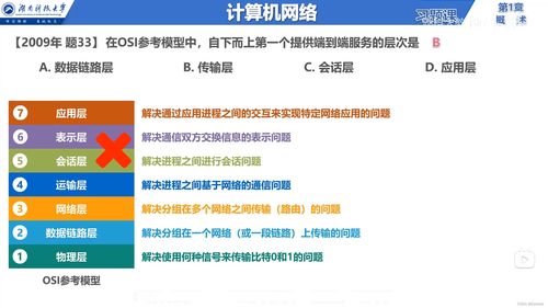 直播间涨价的话术和技巧,直播间涨价的话术和技巧有哪些