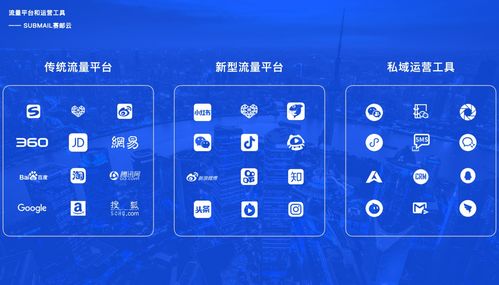 淘宝直播推广技巧教程视频,淘宝直播技巧