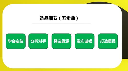 甄选直播卖货技巧,甄选视频
