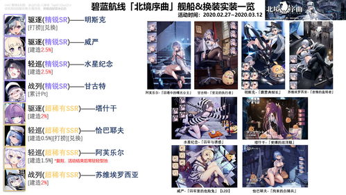 北境直播技巧,北境steam