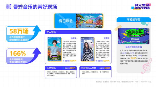2021直播技巧直播用语,语音直播技巧直播用语