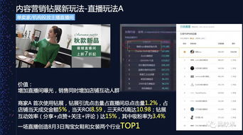 淘宝直播技巧详解,淘宝直播摄像头调试及技巧