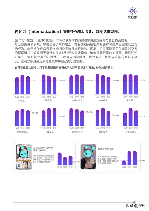 视频号直播营销玩法与技巧,视频号如何做营销