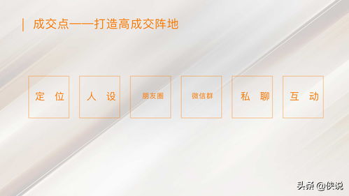 房企直播售房技巧,直播售楼