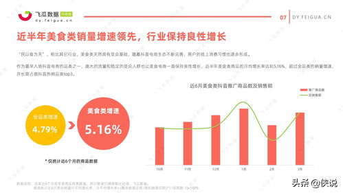营销直播技巧视频,营销直播技巧视频教程