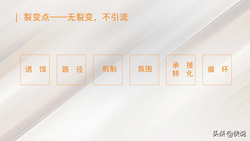 直播店营销技巧,直播营销怎么做