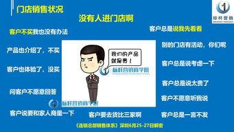 培训直播话术技巧开场白,培训直播方案