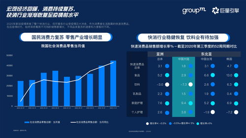 直播间转化技巧,直播间转化技巧有哪些