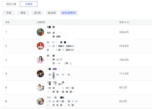 直播涨粉小技巧,抖音账号快速涨粉小技巧