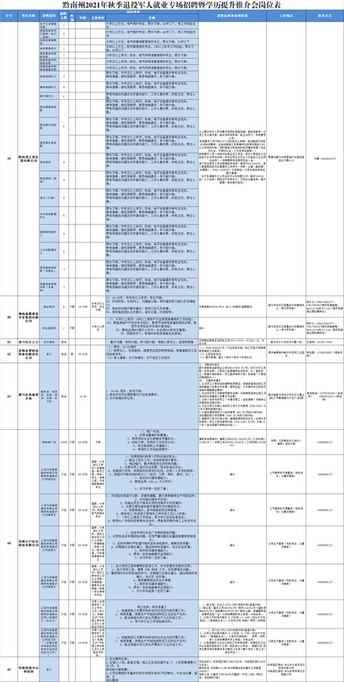 58直播招聘技巧,58直播招聘技巧大全