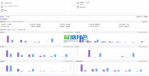 女装直播账号搭建技巧,女装直播流程方案