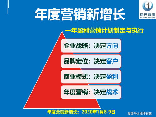 墙布销售技巧直播,墙布是怎么个销售过程