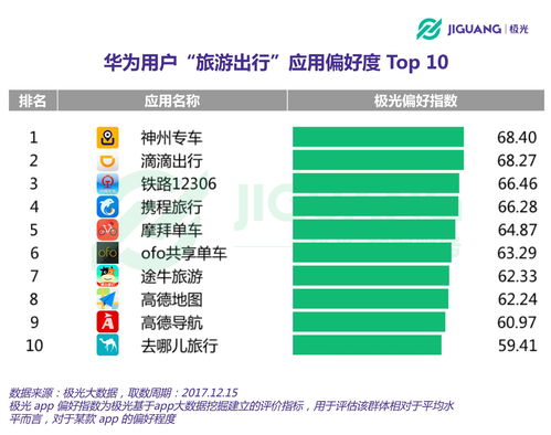 新人直播间的七大技巧口诀,新人直播间的七大技巧口诀怎么写
