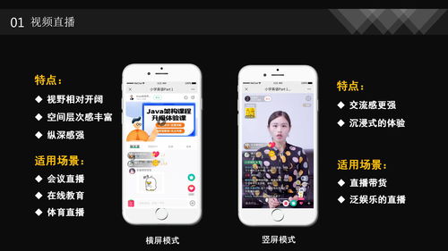 直播技巧付费怎么付款,直播间怎么付钱