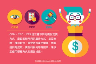直播秒杀定价技巧,直播秒杀中的整个流程