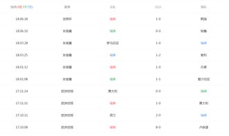 足球比分直播技巧,足球比分讲解